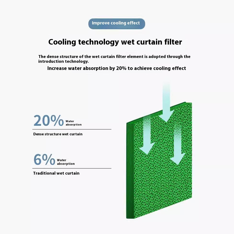 Dormitory Cooling Cooling Ice Pad Cool